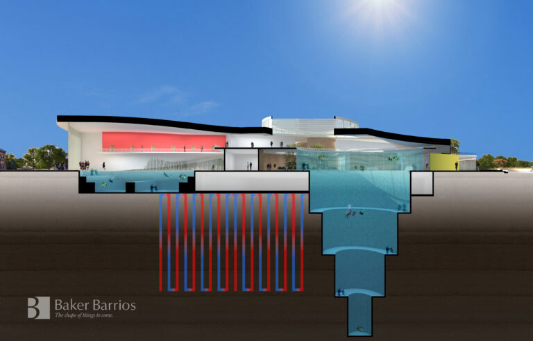 Concept render of the inside of Diveheart Deep pool facility